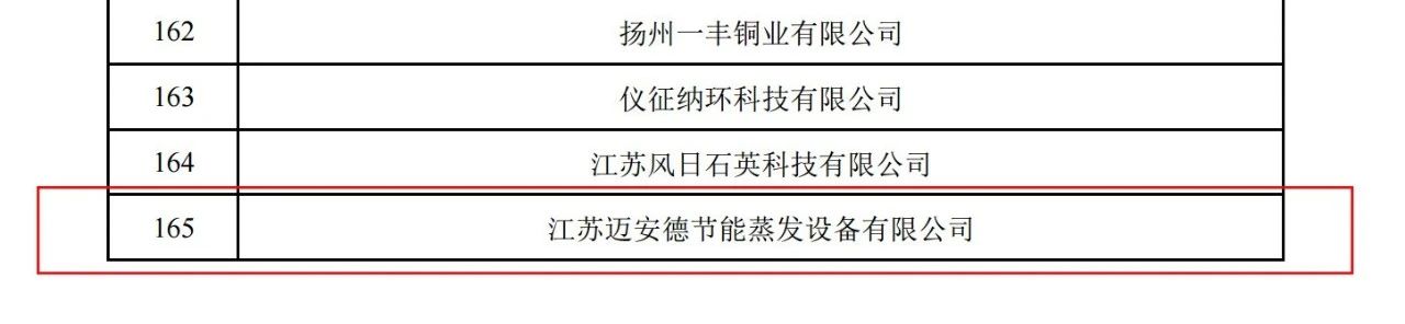 迈安德节能蒸发喜获江苏省“专精特新”企业认定